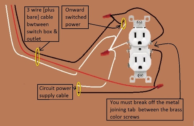 2011 NEC Compliant - Outlet, Half Switched Circuit Wiring - Power Source at Outlet - Extension - Onward 'Switched' Power from Outlet