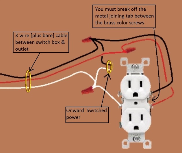 2011 NEC Compliant - Outlet, Half Switched Circuit Wiring - Power Source at Switch - Extension - Onward 'Switched' Power from Outlet