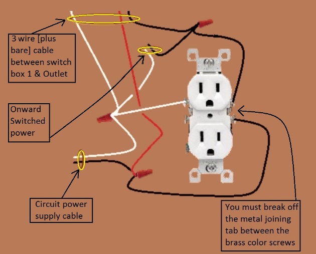 2011 NEC Compliant - Outlet, Half Switched Circuit Wiring - Power Source at Outlet controlled by 3 way switches - Extension - Onward 'Switched' Power from Outlet