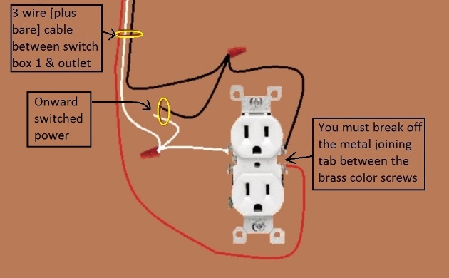 2011 NEC Compliant - Outlet, Half Switched Circuit Wiring - Power Source at Switch controlled by 3 way switches - Extension - Onward 'Switched' Power from Outlet