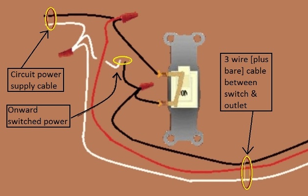 Outlet, Half Switched Circuit Wiring - Power at Switch - Extension - Onward 'Switched' Power from Switch
