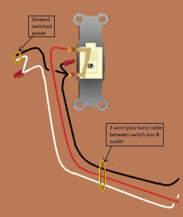 2011 NEC Compliant - Outlet, Half Switched Circuit Wiring - Power Source at Outlet - Extension - Onward 'Switched' Power from Switch