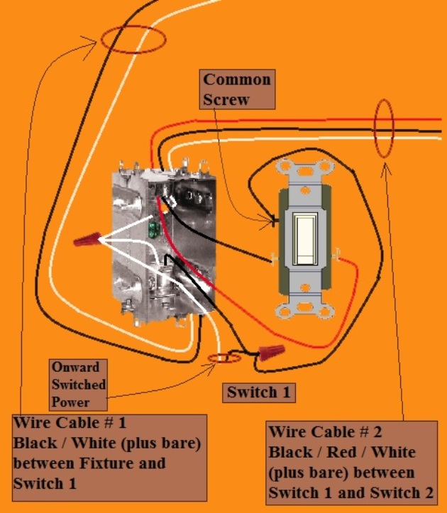 2011 NEC Compliant - 4 Way Switch Circuit - Power at 3rd Switch - Fixture Feed from 1st Switch - Extension - Onward 'Switched' Power from Switch 1