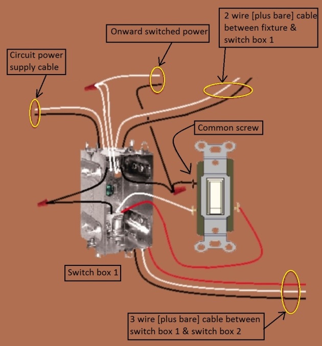 Fan Light Combination Switch Wiring - Fan Light  Switched together - 3 way switches power source and fan/light combo power feed from same switch box - Extension - Onward 'Switched' Power from Switch 1