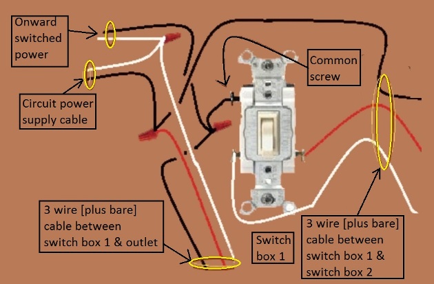 Outlet, Half Switched Circuit Wiring - Power Source at Switch with 3 Way Switches - Extension -  Onward 'Switched' Power from Switch 1