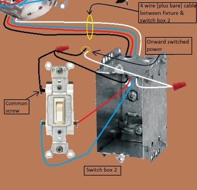 2011 NEC Compliant - Fan / Light Combination Fixture Switch Circuits - Fan Always Hot / Light Switched - 3 way Switches Power at Fixture - routed thru the Ceiling box between Switches - Extension - Onward 'Switched' Power from Switch 2