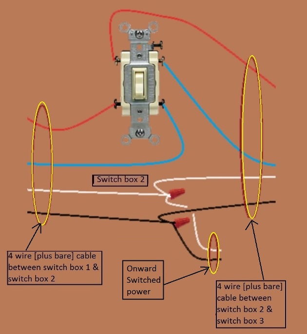 2011 NEC Compliant - 4 Way Switch Circuit - Power at 1st Switch - Feed from 1st Switch -  Extension - Onward 'Switched' Power from Switch 2