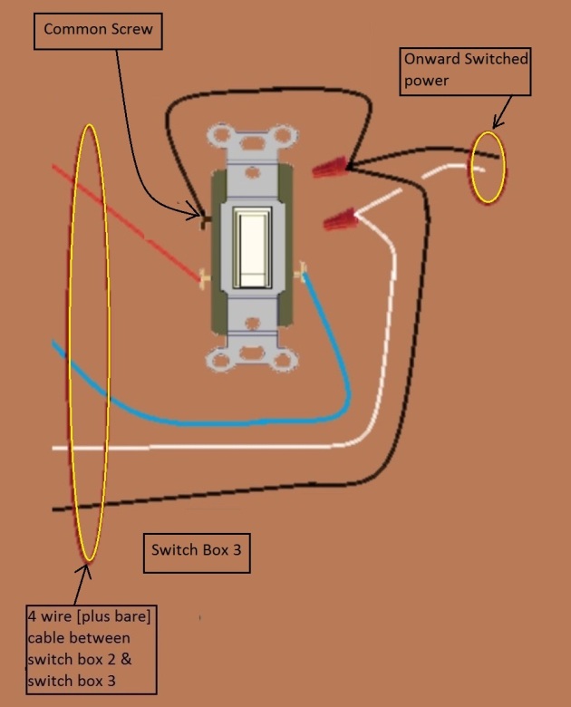 2011 NEC Compliant - 4 Way Switch Circuit - Power at 1st Switch - Feed from 1st Switch -  Extension - Onward 'Switched' Power from Switch 3