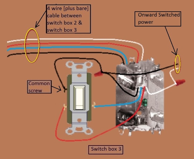 2011 NEC Compliant - 4 Way Switch Circuit - Power at Fixture - Feed to 2nd Switch - Extension -  Onward 'Switched' Power from Switch 3