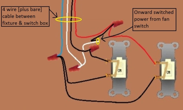 2011 NEC Compliant  - Fan / Light Combination Fixture Switch Circuits -  Switched Separately - Power at Fixture - Extension - Onward 'Switched' Power from  Fan Switch at Switch box
