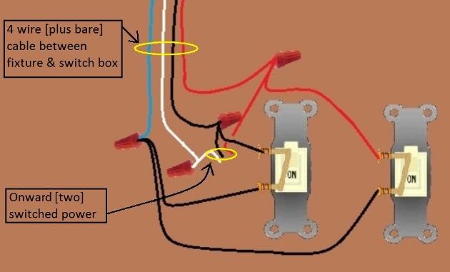 2011 NEC Compliant  - Fan / Light Combination Fixture Switch Circuits -  Switched Separately - Power at Fixture - Extension - Onward TWO 'Switched' Power from Light and  Fan Switch at Switch box