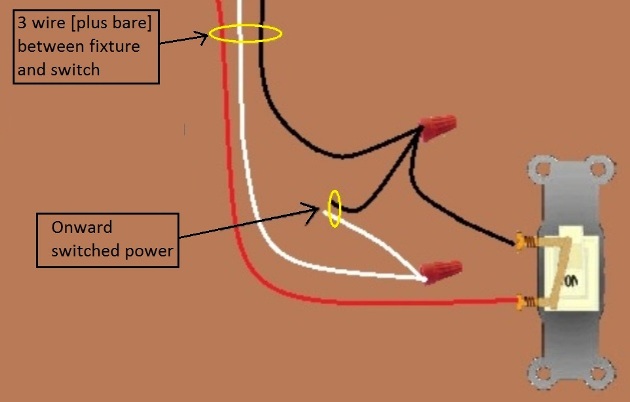 2011 NEC Compliant - Fan / Light Combination Fixture Wiring - Switched Together - Power at Fixture - Extension - Onward 'Switched' Power from Switch