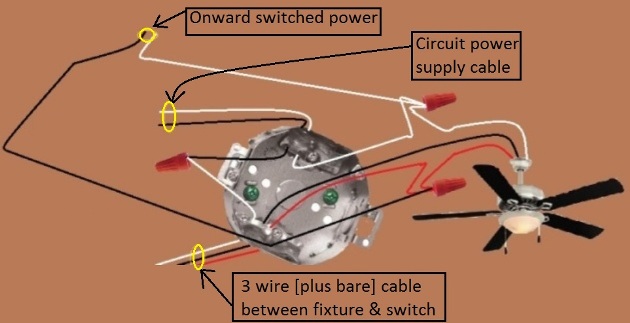 Fan / Light Combination Fixture Switch Circuits - Switched Separately - Power Source at Fixture - Extension - Onward 'Switched [Fan]' Power from Fixture