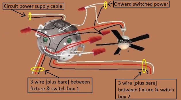 Fan / Light Combination Fixture Switch Circuits - Fan Always Hot / Light Switched - 3 way Switches Power at Fixture - routed thru the Ceiling box between Switches  - Extension - Onward 'Switched' Power from Fixture