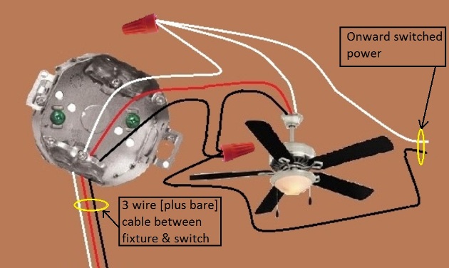 2011 NEC Compliant - Fan / Light Combination Fixture Switch Circuits - Fan Always Hot / Light Switched - Power Source at Switch -  Extension - Onward 'Switched' Power from Fixture