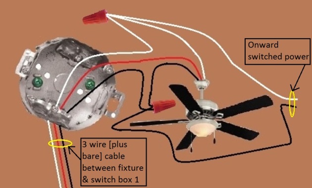 2011 NEC Compliant - Fan / Light Combination Fixture Switch Circuits - Fan Always Hot / Light Switched - Power Source & Fixture feed at Same Switch , two 3-way Switches required - Extension - Onward 'Switched' Power from  Fixture