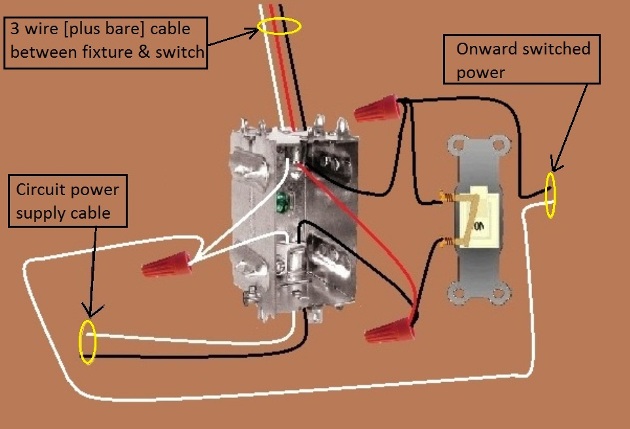 Fan / Light Combination Fixture Switch Circuits - Fan Always Hot / Light Switched - Power Source at Switch - Extension - Onward 'Switched' Power from Switch Box