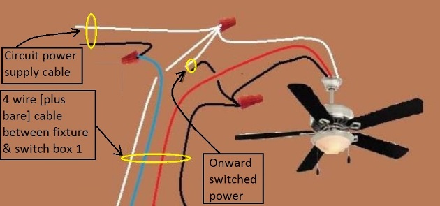 2011 NEC Compliant - Fan / Light Combination Fixture Switch Circuits - Switched Separately - Power at Fixture / Light controlled by 3 way switches / Fan at one location only - Extension - Onward 'Switched' Power from Light Switch at Fixture