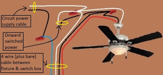 2011 NEC Compliant  - Fan / Light Combination Fixture Switch Circuits -  Switched Separately - Power at Fixture - Extension - Onward 'Switched' Power from Light  Switch at Fixture