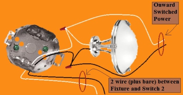 2011 NEC Compliant - 4 Way Switch Circuit - Power at 3rd Switch - Fixture Feed from 2nd Switch - Extension - Onward 'Switched' Power from Fixture