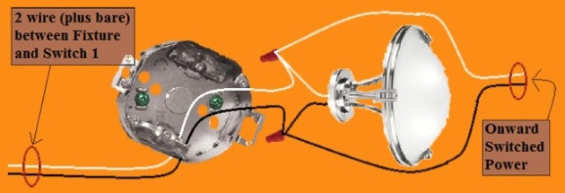 2011 NEC Compliant - 4 Way Switch Circuit - Power at 2nd Switch - Fixture feed from 1st Switch - Extension - Onward ' Switched' Power from Fixture