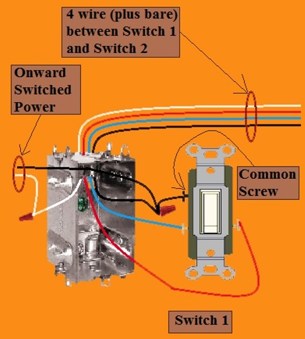 2011 NEC Compliant - 4 Way Switch Circuit - Power at 3rd Switch - Fixture Feed from 3rd Switch - Extension - Onward 'Switched' Power from Switch 1