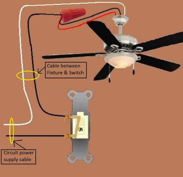 2011 NEC Compliant - Fan Light Combination Switch Wiring - Switched Together - Power at Switch