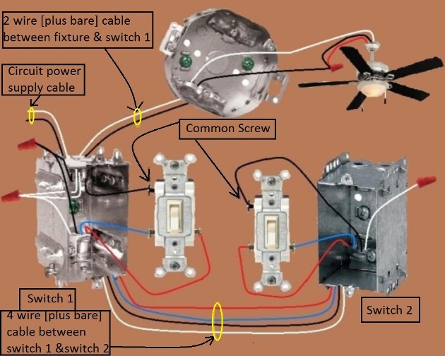 2011 NEC Compliant - Fan / Light Combination Fixture Wiring - Switched Together - 3 way switches power source and fan/light combo power feed from same switch box