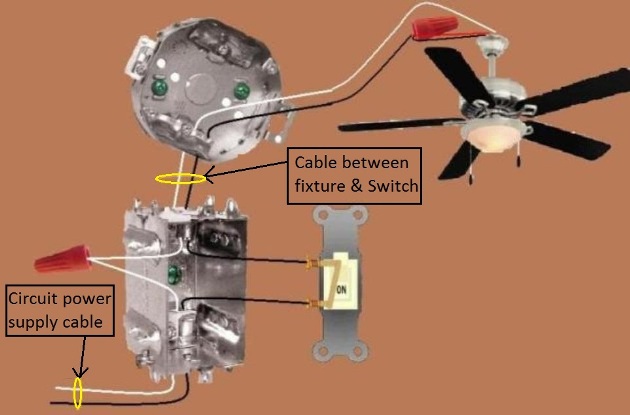 2011 NEC Compliant - Fan Light Combination Switch Wiring - Switched Together - Power at Switch