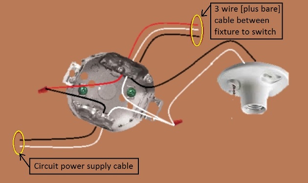 2011 NEC Compliant - Convert pull string with no onward power