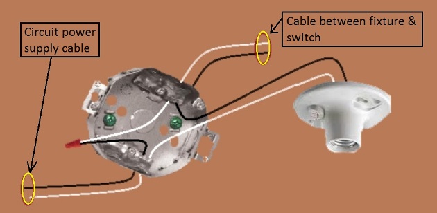 Convert Pull string fixture with no onward power