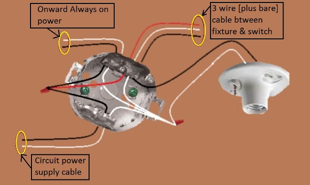 2011 NEC Compliant - Convert pull string with onward power