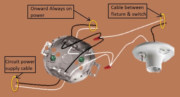 Convert Pull String with Onward Power