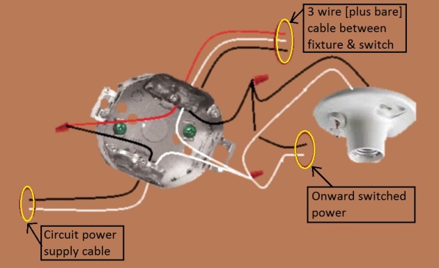 2011 NEC Compliant - Convert pull string with onward 'Switched' power