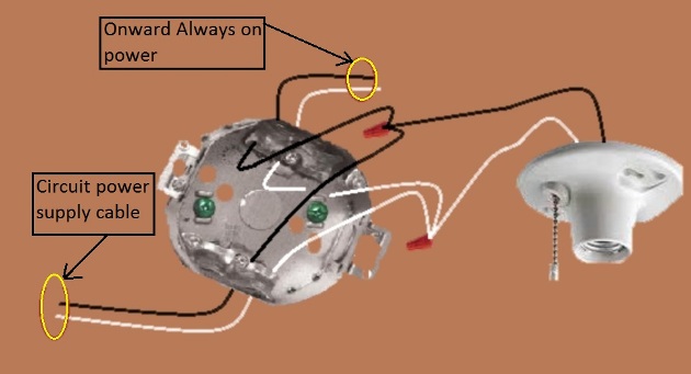 Pull String Fixture with Onward Power