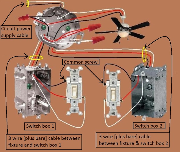 Fan / Light Combination Fixture Switch Circuits - Fan Always Hot / Light Switched - 3 way Switches Power at Fixture - routed thru the Ceiling box between Switches