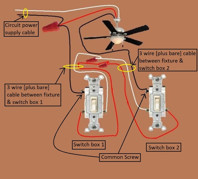 Fan / Light Combination Fixture Switch Circuits - Fan Always Hot / Light Switched - 3 way Switches Power at Fixture - routed thru the Ceiling box between Switches