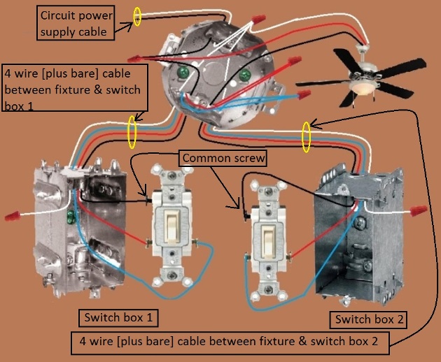 2011 NEC Compliant - Fan / Light Combination Fixture Switch Circuits - Fan Always Hot / Light Switched - 3 way Switches Power at Fixture - routed thru the Ceiling box between Switches