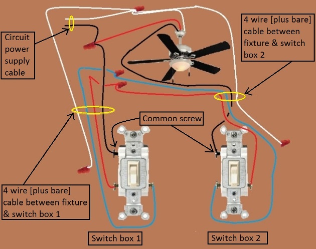 2011 NEC Compliant - Fan / Light Combination Fixture Switch Circuits - Fan Always Hot / Light Switched - 3 way Switches Power at Fixture - routed thru the Ceiling box between Switches