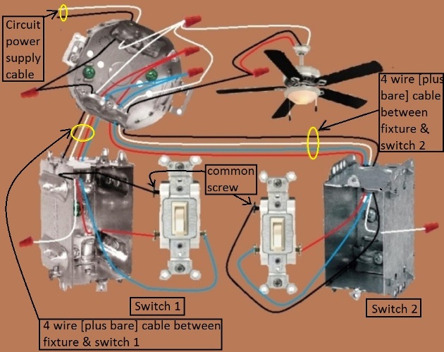 2011 NEC Compliant - Fan / Light Combination Fixture Wiring - Switched Together - 3 Way Switches Power at Fixture Cable Routed thru Ceiling
