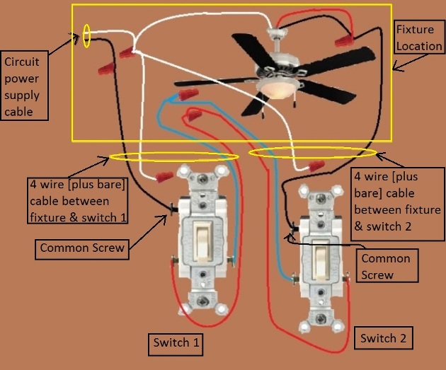 2011 NEC Compliant - Fan / Light Combination Fixture Wiring - Switched Together - 3 Way Switches Power at Fixture Cable Routed thru Ceiling