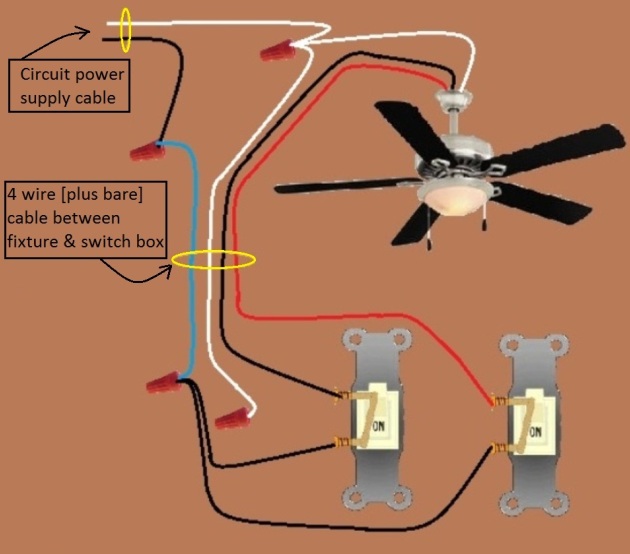 2011 NEC Compliant  - Fan / Light Combination Fixture Switch Circuits -  Switched Separately - Power at Fixture