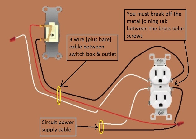 2011 NEC Compliant - Outlet, Half Switched Circuit Wiring - Power Source at Outlet