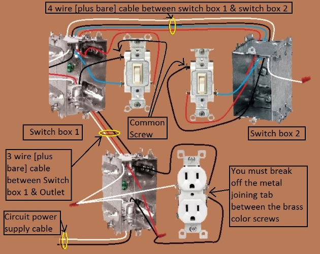 2011 NEC Compliant - Outlet, Half Switched Circuit Wiring - Power Source at Outlet controlled by 3 way switches