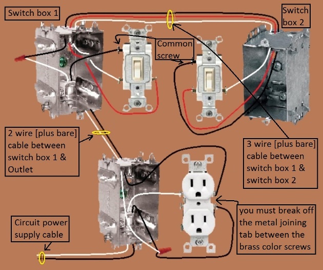 Outlet, Half Switched Circuit Wiring - Power Source at Outlet controlled by 3 way switches