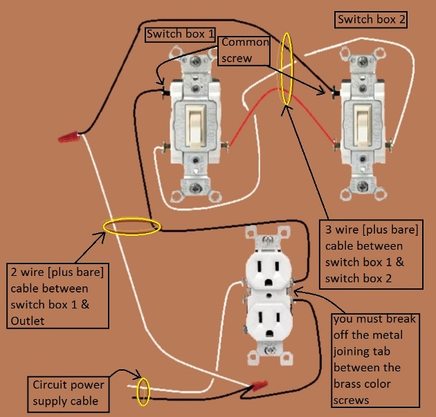 Outlet, Half Switched Circuit Wiring - Power Source at Outlet controlled by 3 way switches