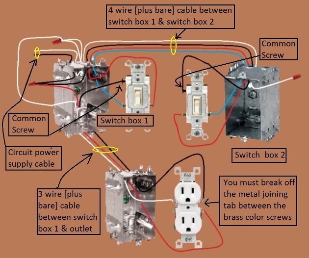 2011 NEC Compliant - Outlet, Half Switched Circuit Wiring - Power Source at Switch controlled by 3 way switches