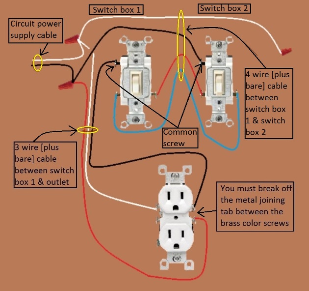 2011 NEC Compliant - Outlet, Half Switched Circuit Wiring - Power Source at Switch controlled by 3 way switches