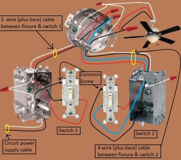 2011 NEC Compliant - Fan / Light Combination Switch Wiring - 3 way switches, power at switch, 3 wire (plus ground cable being routed thru the ceiling box onward to other switch