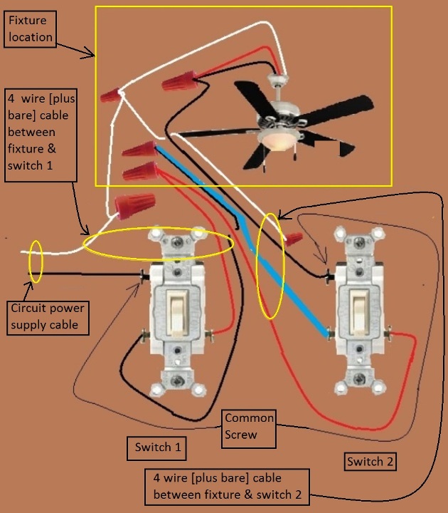 2011 NEC Compliant - Fan / Light Combination Switch Wiring - 3 way switches, power at switch, 3 wire (plus ground cable being routed thru the ceiling box onward to other switch